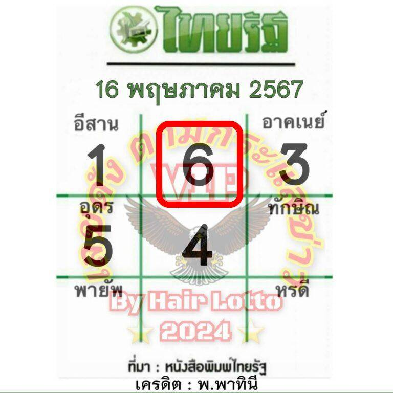 หวยไทยรัฐ 16 5 67